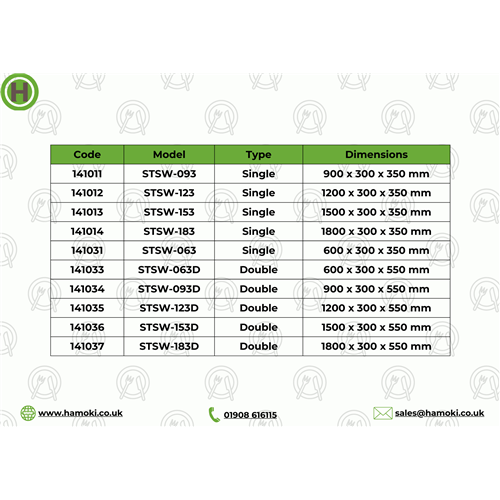 141031 - Stainless Steel Wall Shelf 600mm
