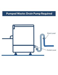 Commercial Glasswasher 30 baskets/hour 400mm basket Drain pump Detergent pump Rinse Aid Pump | Stalwart DA-WZ40DRDP 2