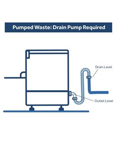 Commercial Dishwasher 500 plates/hour 500mm basket Drain pump Detergent pump Rinse Aid pump | Stalwart DA-WZ50DRDP 2