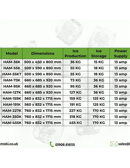 281011 - Cube Ice Machine 455kg (HAM-455K)
