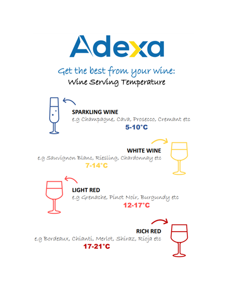 Professional Glass Front Wine Cooler 50 Litres Black | Stalwart DA-CW52FD