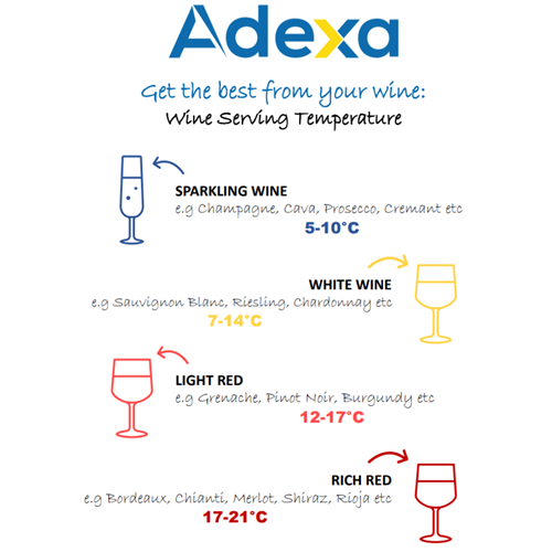 Professional Glass Front Wine Cooler 128 Litres Black | Stalwart DA-JC130E