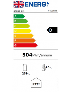 Gamko Maxiglass Noverta... 2