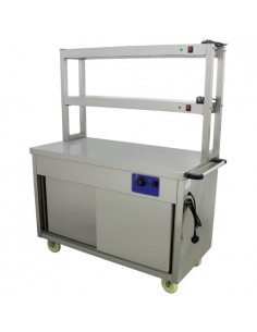 Mobile Flat Top Hot... 2