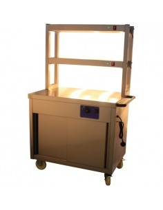 Mobile Flat Top Hot... 2