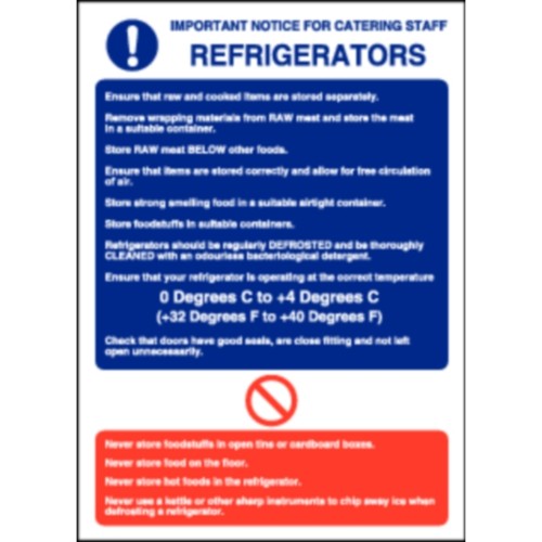 Refrigerator Guidelines Sign