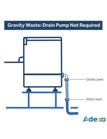 Commercial Glasswasher 800-1000 glasses/hour 350mm basket Gravity Drain Detergent Pump 13A | Omniwash 3500BTDD