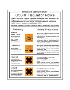 COSSH Regulations Sign