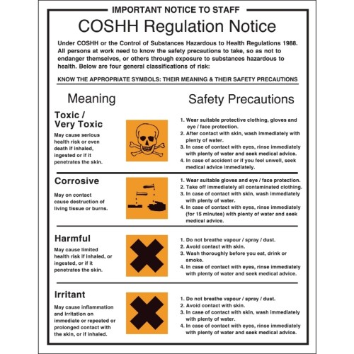 COSSH Regulations Sign