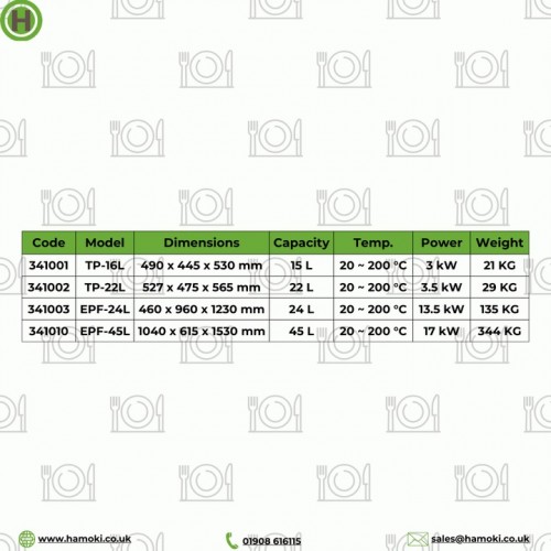 341001 - Hamoki Countertop Electric...