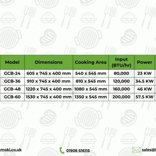 101078 - Hamoki Heavy Duty Gas...