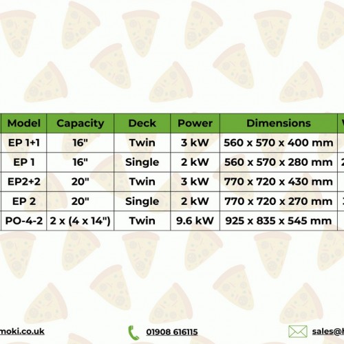 171003 - Hamoki Pizza Oven - Twin...