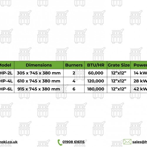 101103 - Hamoki Gas Hotplate 6L 90cm