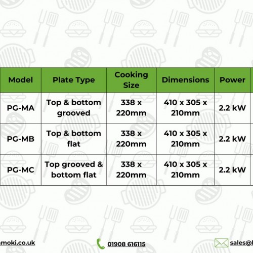 101016 - Hamoki Contact Grill Double...