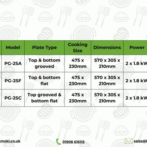 101019 - Hamoki Contact Grill Twin /...
