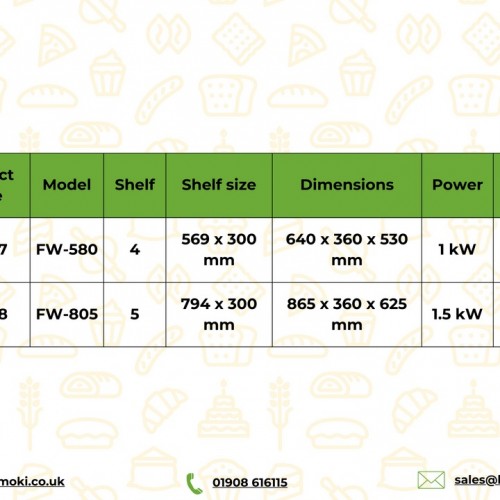 101037 - Hamoki Pie Cabinet and...