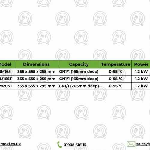 101031 - Hamoki Bain Marie Wet Heat -...