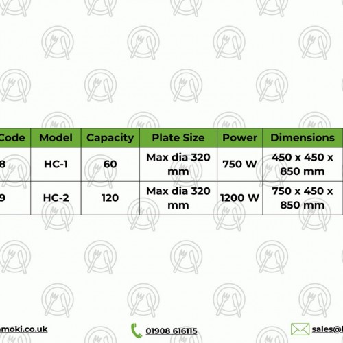 101068 - Hamoki Heated Cupboard Plate...