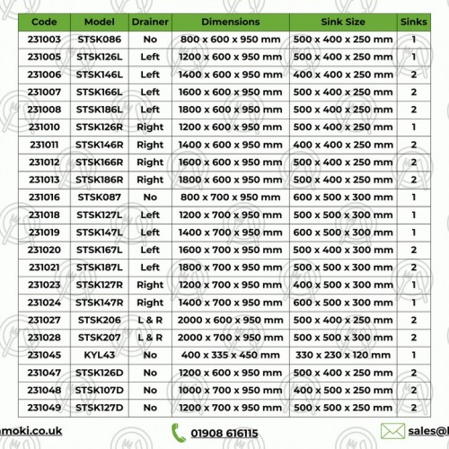 231012 - Hamoki Stainless Steel Sink...