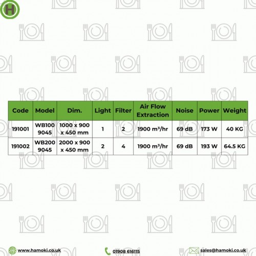 191002 - Hamoki Wall-Mount Extraction...