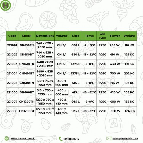 221005 - Hamoki Upright Refrigerated...