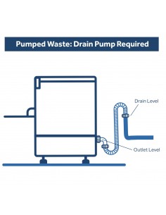 Commercial Dishwasher Premium 500mm basket 20 baskets/hour Built-in water softener Break tank Drain, Pump Detergent dosing pump 2