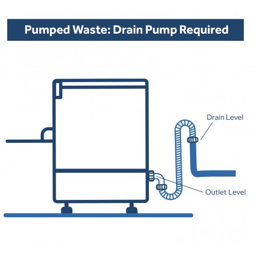 Commercial Dishwasher Premium 500mm...