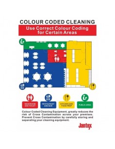 Jantex Colour Coded...