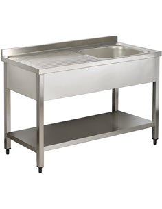 Commercial Stainless Steel Right-Hand Sink with Shelf and Splashback 1400mm Width 600mm Depth | Adexa VS146RBS