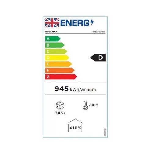 Koolmax – White Solid Lid Chest...