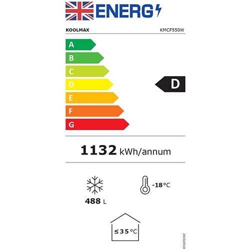 Koolmax – White Solid Lid Chest...