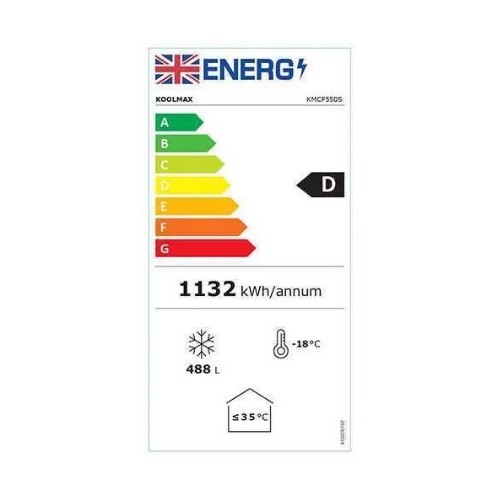 Koolmax – White Chest Freezer With...