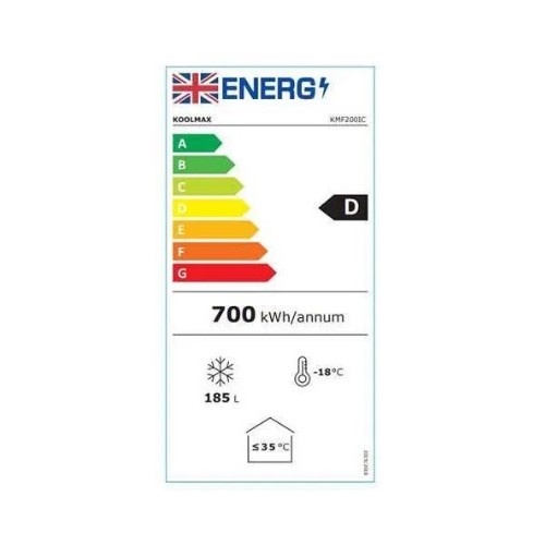 Koolmax – Glass Lid Chest Freezer...