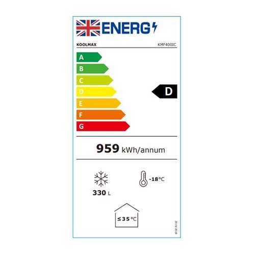 Koolmax – Glass Lid Chest Freezer...