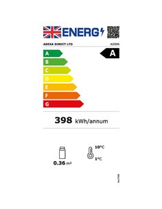 Professional Dry Aging... 2