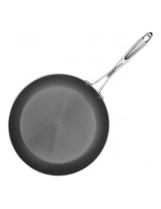 Vogue Tri-Shield Stainless... 2