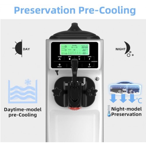 A GRADE - Soft Serve Ice Cream...