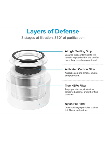Commercial Stainless Steel Single Sink with Right Bowl &amp Left Scrapping Hole + Splashback 1000x600x950mm | Stwalwart DA-WHSTD