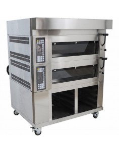 Commercial European 2 Deck...