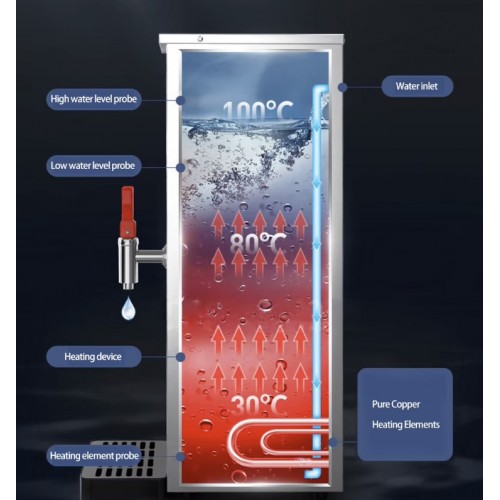 Commercial Hot Water Boiler Autofill...