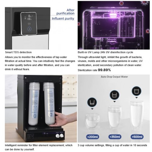 Countertop Hot & Cold RO Water...