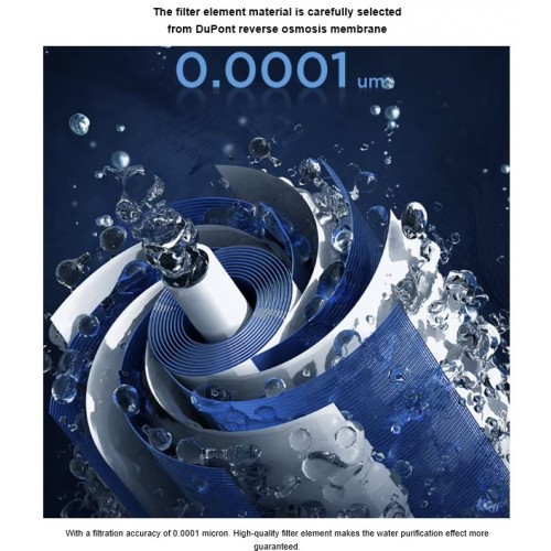Countertop Hot & Cold RO Water...