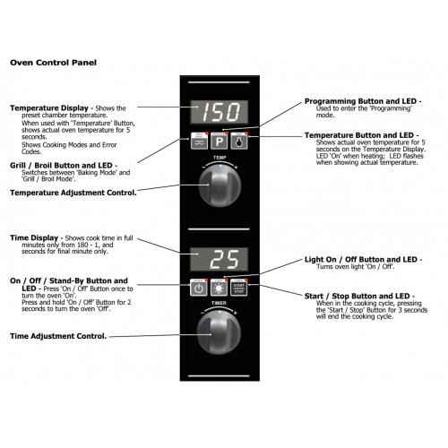 Clearance Sale Blue Seal E31D4...
