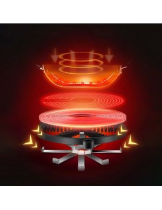 Pro Range Induction Cooking... 2