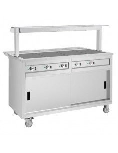Buffalo Mobile Servery with...