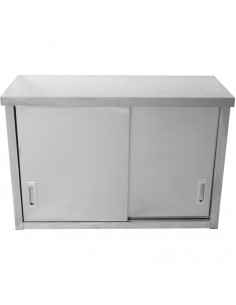 Stainless Steel Wall... 2