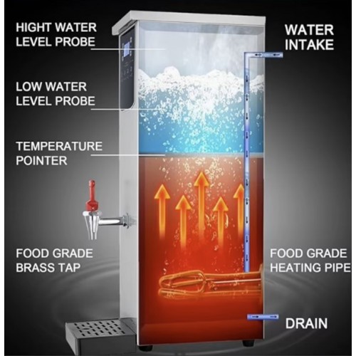 A GRADE - Commercial Hot Water Boiler...