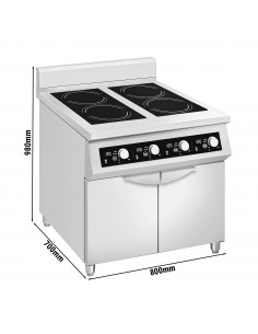 AGRADE-Pro Range Induction...