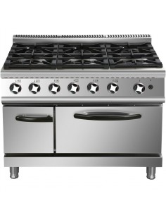 Professional Stainless...