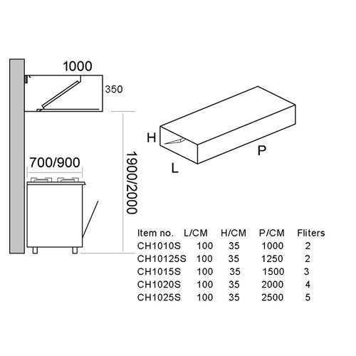 Commercial Stainless Steel Canopy Hood 1000×1000×350mm with 2 x 500×500mm Filters | Stalwart DA-CH1010S